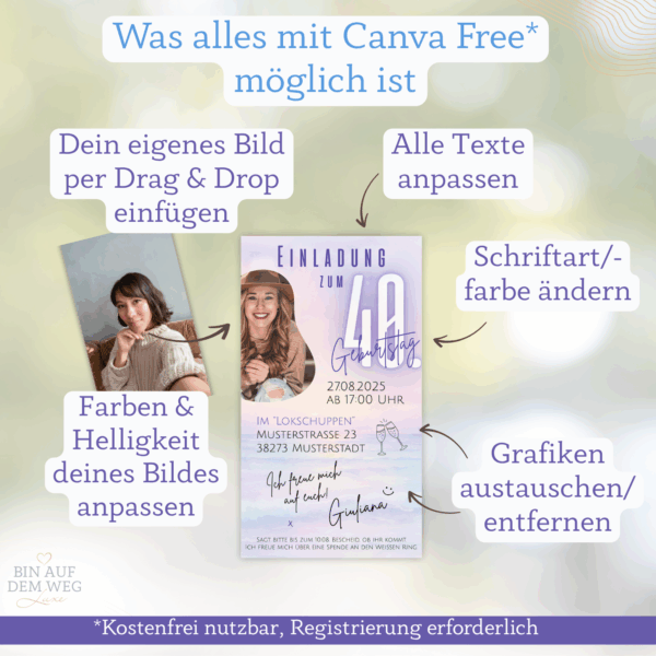 Erklärung: Du kannst mit Canva alles anpassen, Schriftfarbe, Schriftart, Bilder, Grafiken austauschen
