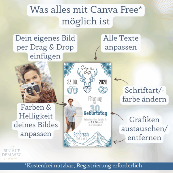 Wie man die Oktoberfest Einladung mit Canva gestalten kann
